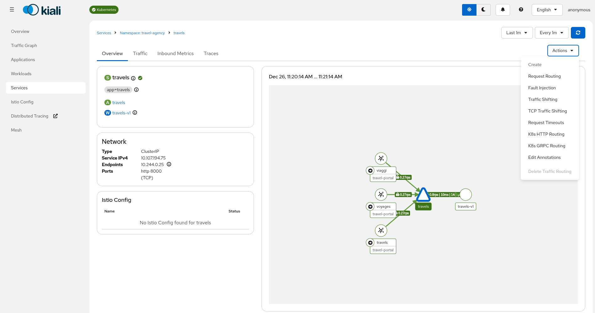 Service Detail Actions