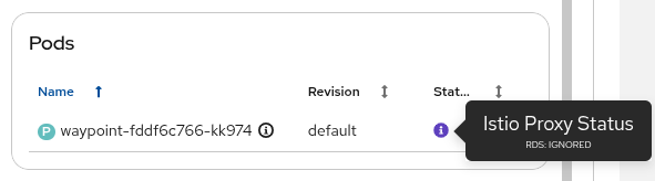 Waypoint proxy status