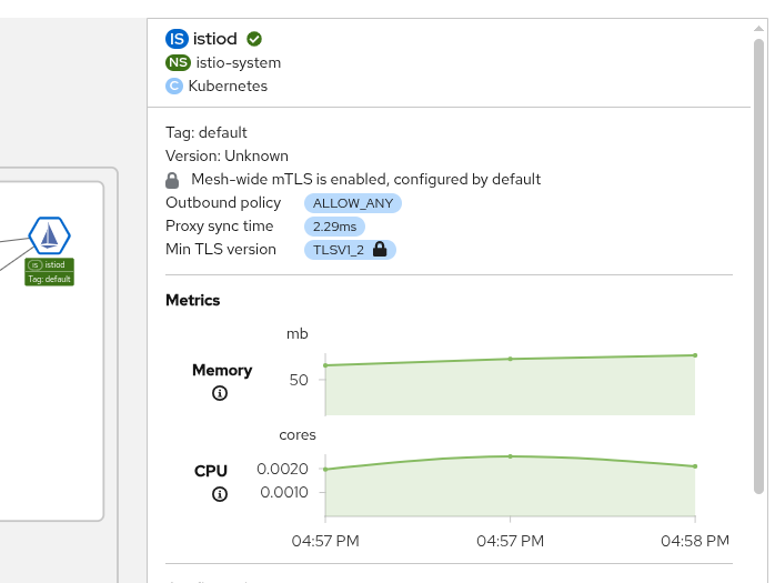 mTLS mesh-wide strict